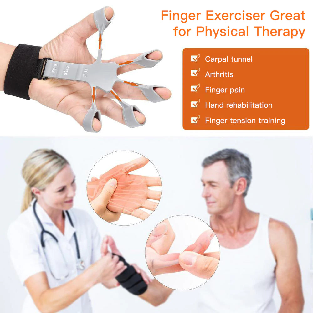 Finger Gripper Exerciser 6 Resistant Hand Strengthener for Patient